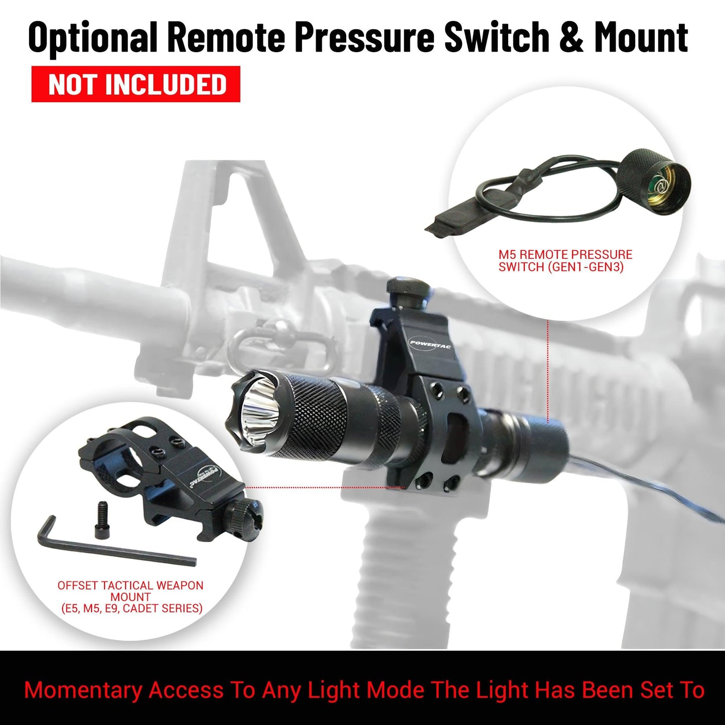 M5 Gen3 EDC High Power Flashlight – 2,030 Lumen Camping Gear