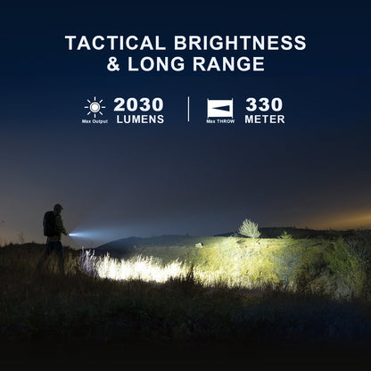 M5 Gen3 EDC High Power Flashlight – 2,030 Lumen Camping Gear