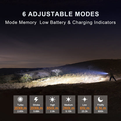 M5 Gen3 EDC High Power Flashlight – 2,030 Lumen Camping Gear