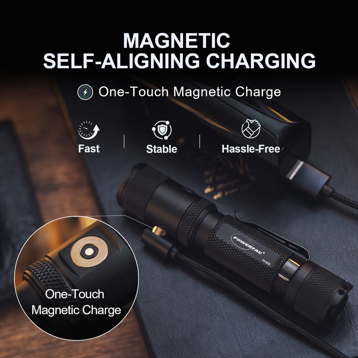 M5 Gen3 EDC High Power Flashlight – 2,030 Lumen Camping Gear