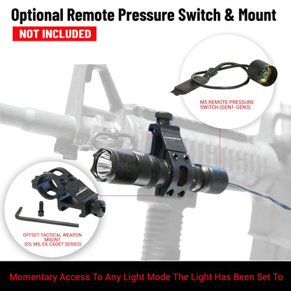 M5 Gen3 EDC High Power Flashlight – 2,030 Lumen Camping Gear