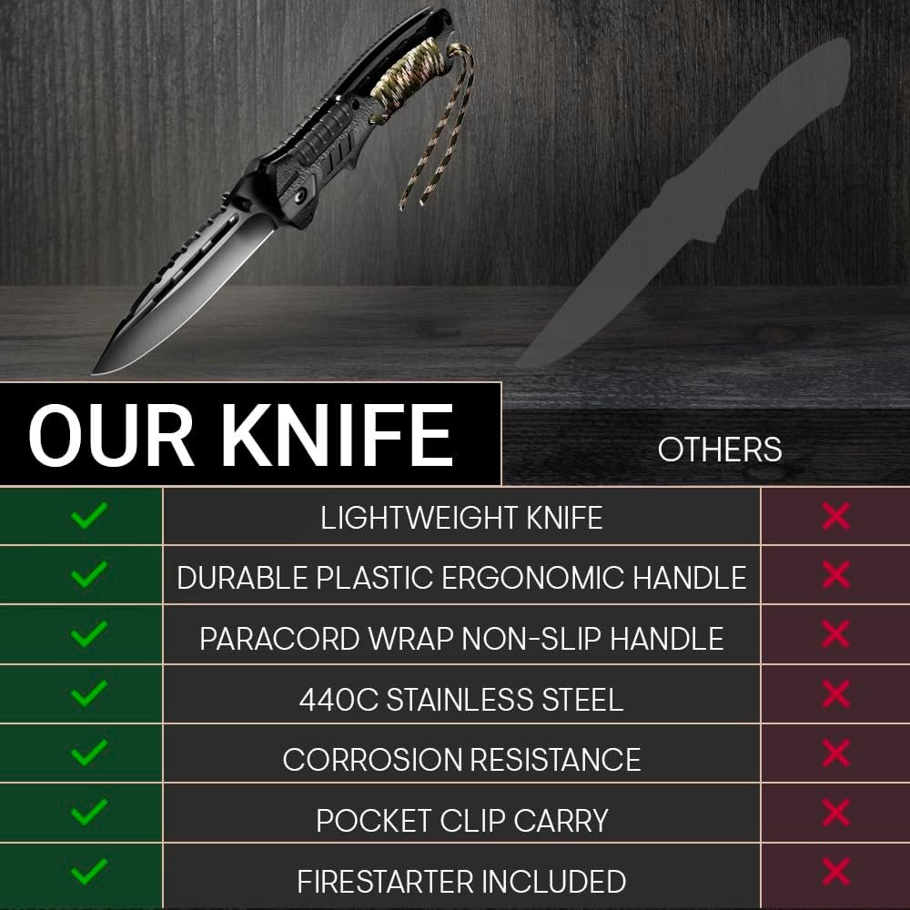 Tactical Folding Knife with Paracord, Whistle & Fire Starter – Outdoor Survival Gear