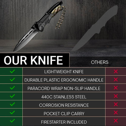 Tactical Folding Knife with Paracord, Whistle & Fire Starter – Outdoor Survival Gear